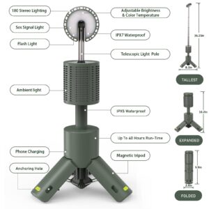 ITEFDTUTNE Outdoor Camping Light Telescopic, Flash Light Lantern with Magnetic Base, 10000mAh USB C Rechargeable IPX7 Work Light, Adjustable Brightness & Color Temperature