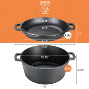 LIFERUN Dutch Oven Pot with Lid, 5.1 Quart Pot without Lid + 1.9 Quart Lid - Cast Iron Dutch Oven with Lid - Lid Doubles as Cast Iron Skillet - Silicone Handle Holders, Iron Stand - Use in the Oven, Stove, BBQ, Grill, Campfire