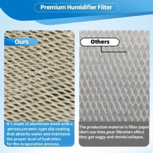 Gazeer 35 Water Panel Humidifier Replacement Filter made of aluminum mesh for AprilAire Whole-House Humidifier Models 350, 360, 560, 560A, 568, 600, 600A, 600M, 700, 700A, 700M, 760, 760A, 768 (2Pack)