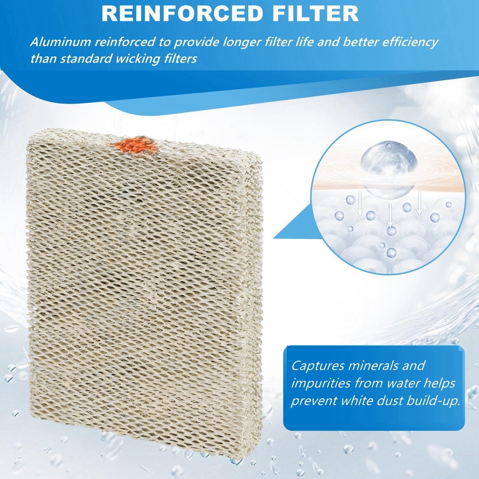 Gazeer 35 Water Panel Humidifier Replacement Filter made of aluminum mesh for AprilAire Whole-House Humidifier Models 350, 360, 560, 560A, 568, 600, 600A, 600M, 700, 700A, 700M, 760, 760A, 768 (2Pack)