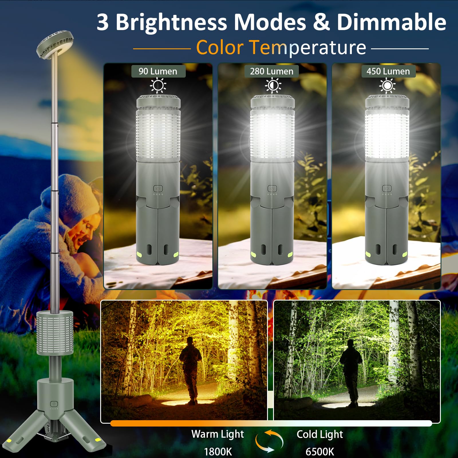 ITEFDTUTNE Outdoor Camping Light Telescopic, Flash Light Lantern with Magnetic Base, 10000mAh USB C Rechargeable IPX7 Work Light, Adjustable Brightness & Color Temperature