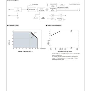 Mean Well LRS-600-36 597.6W Single Output Switching Power Supply LRS-600 36V/16.6A