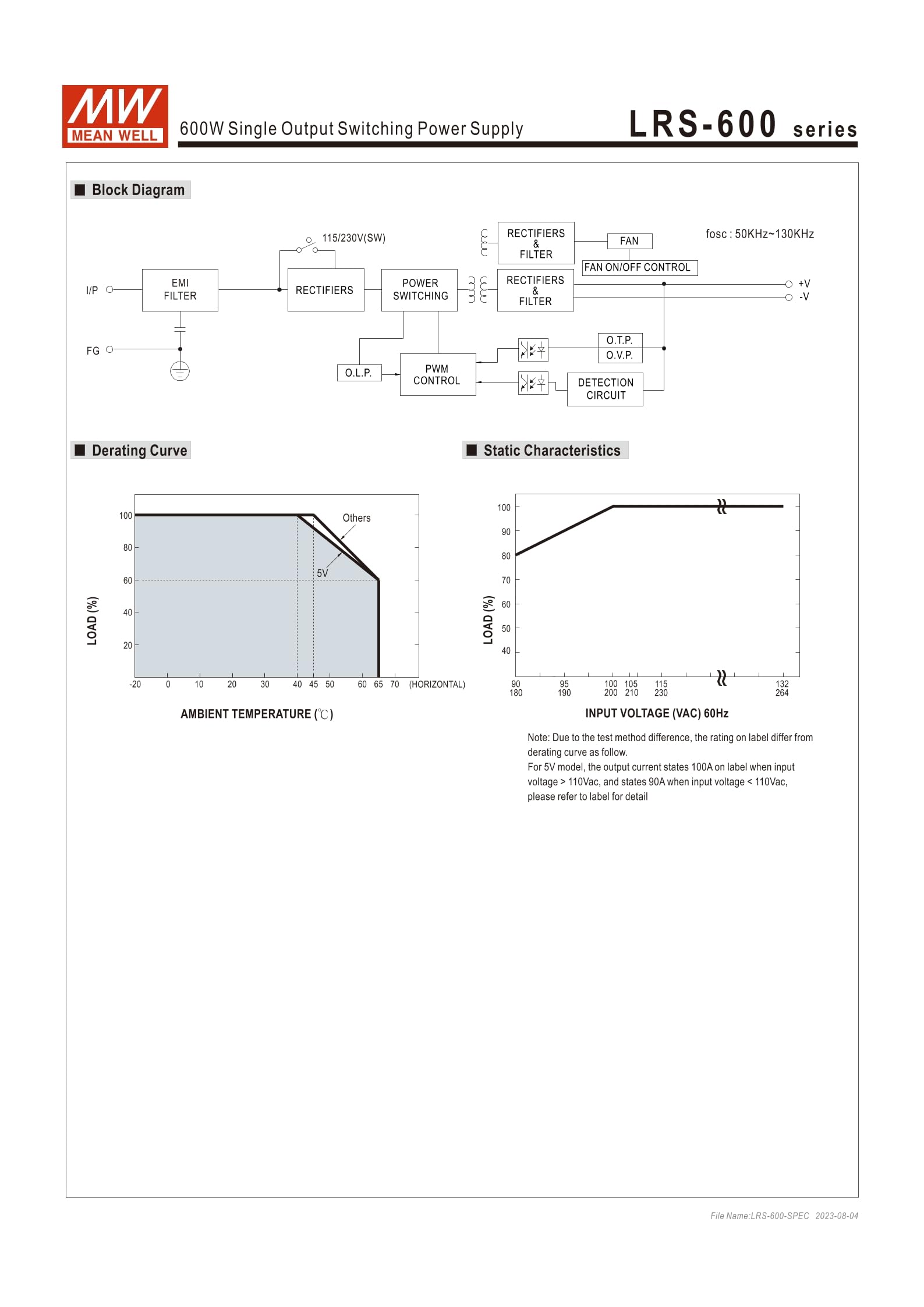 Mean Well LRS-600-36 597.6W Single Output Switching Power Supply LRS-600 36V/16.6A