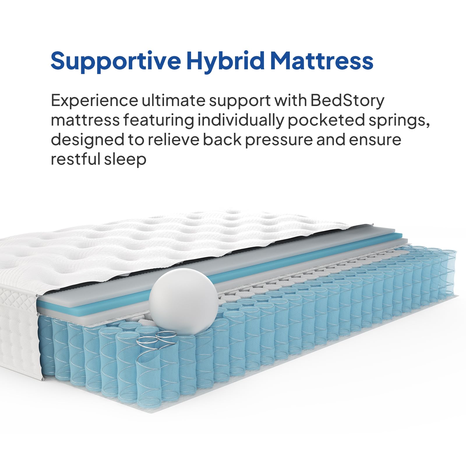 BedStory Full Mattress, 12 Inch Deep Sleep Mattress Extra Lumbar & Shoulder Support, Hybrid Mattress with Gel Memory Foam - Fiberglass Free - No Odor - 365 Night Trial - Forever Warranty