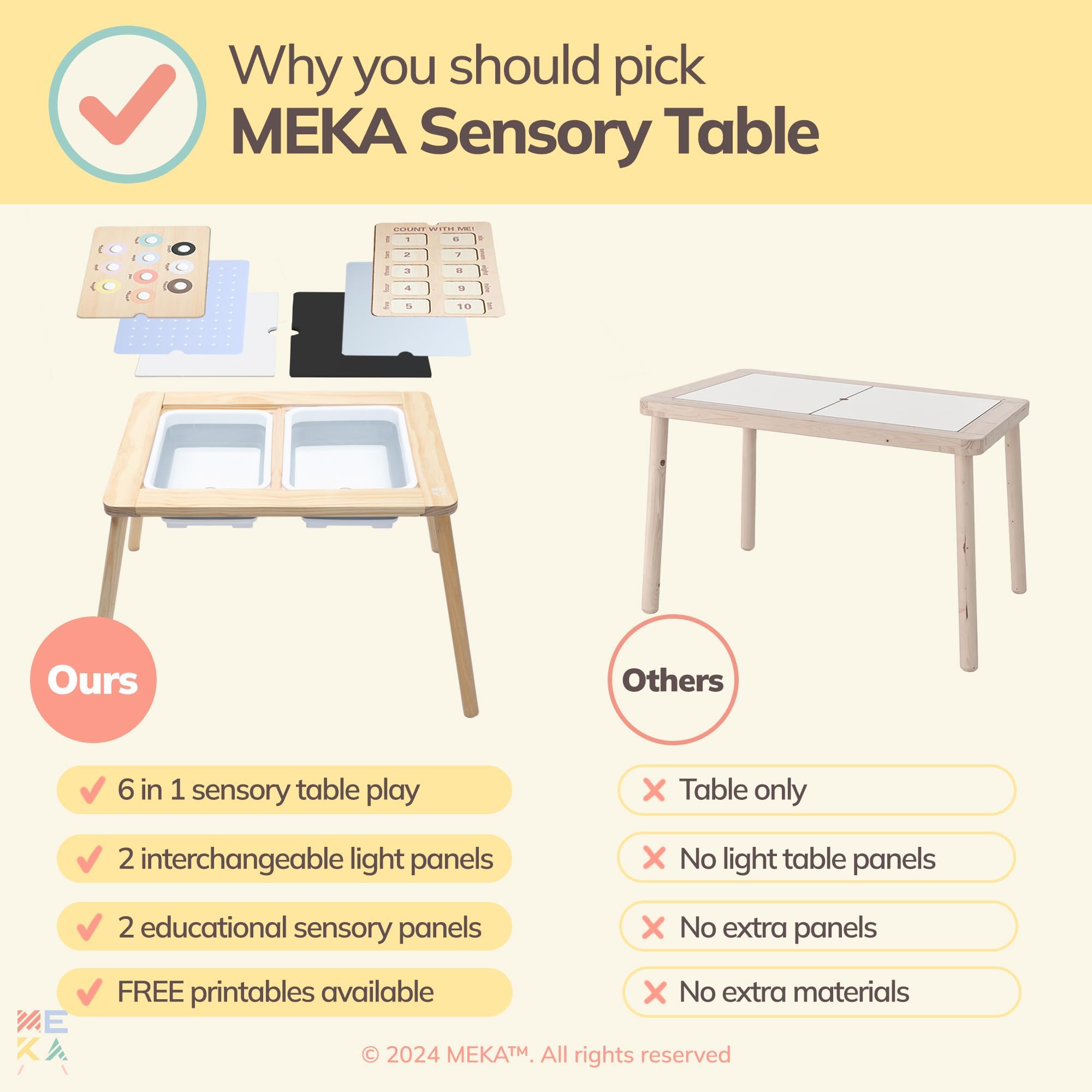 MEKA Sensory Table 6-in-1, Kids Light Table with 2 Sensory Bins 6 Play Panels, Toddler Table Kids Activity Table, Wooden Sensory Table for Toddlers Age 3-5,Multi-Use Light Table for Kids Sensory Table