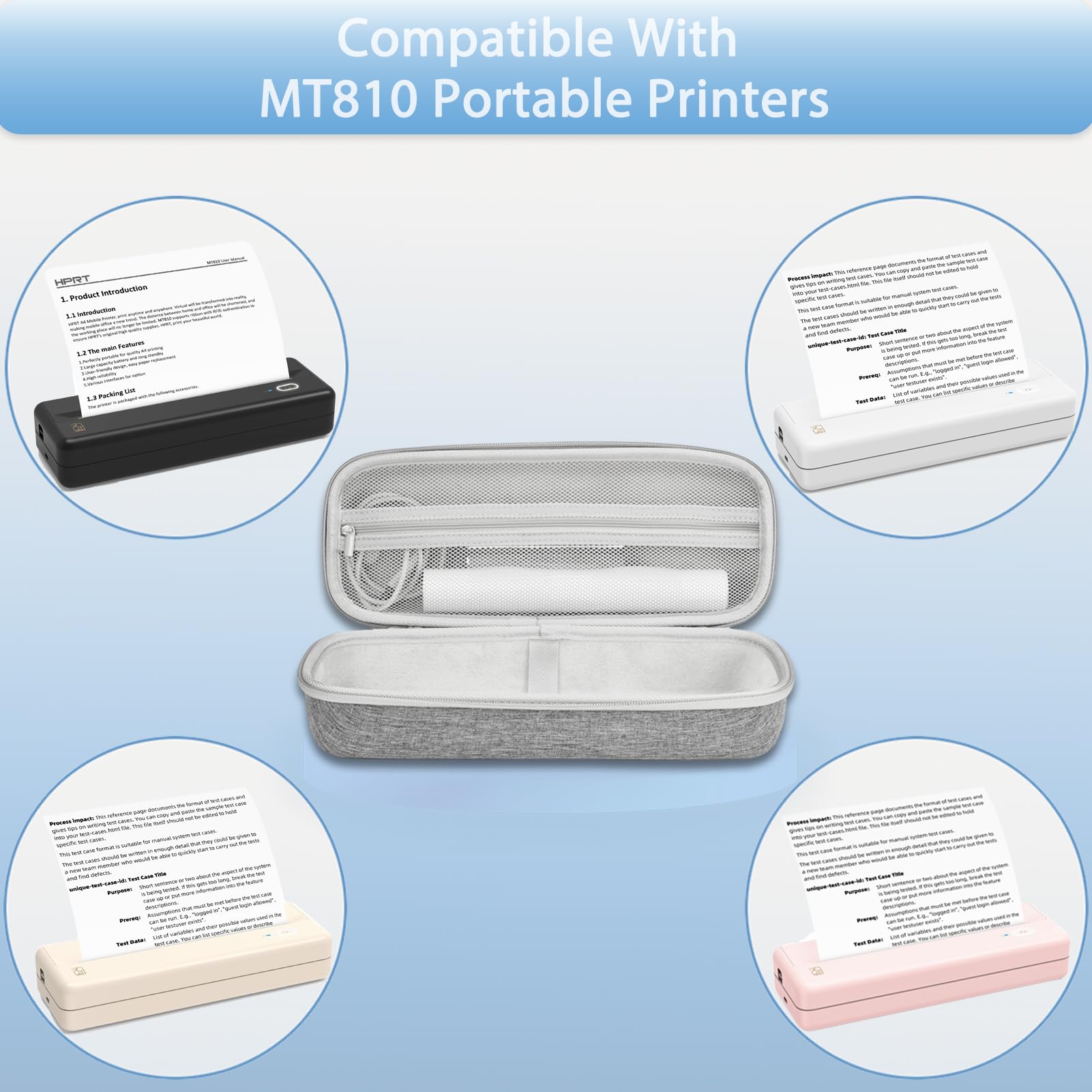 Klawdsky Portable Printer Case Compatible with HPRT MT810 Portable Printers Wireless