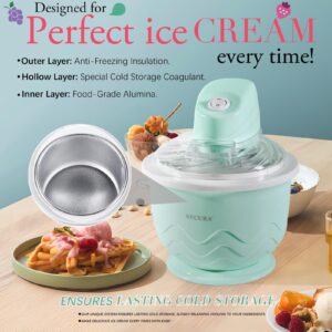 Secura Ice Cream Maker, DIY Visualization Ice Cream Machine for Gelato, Sorbet, Frozen Yogurt, Perfect for Beginners, Food Grade Safe Material, 1QT