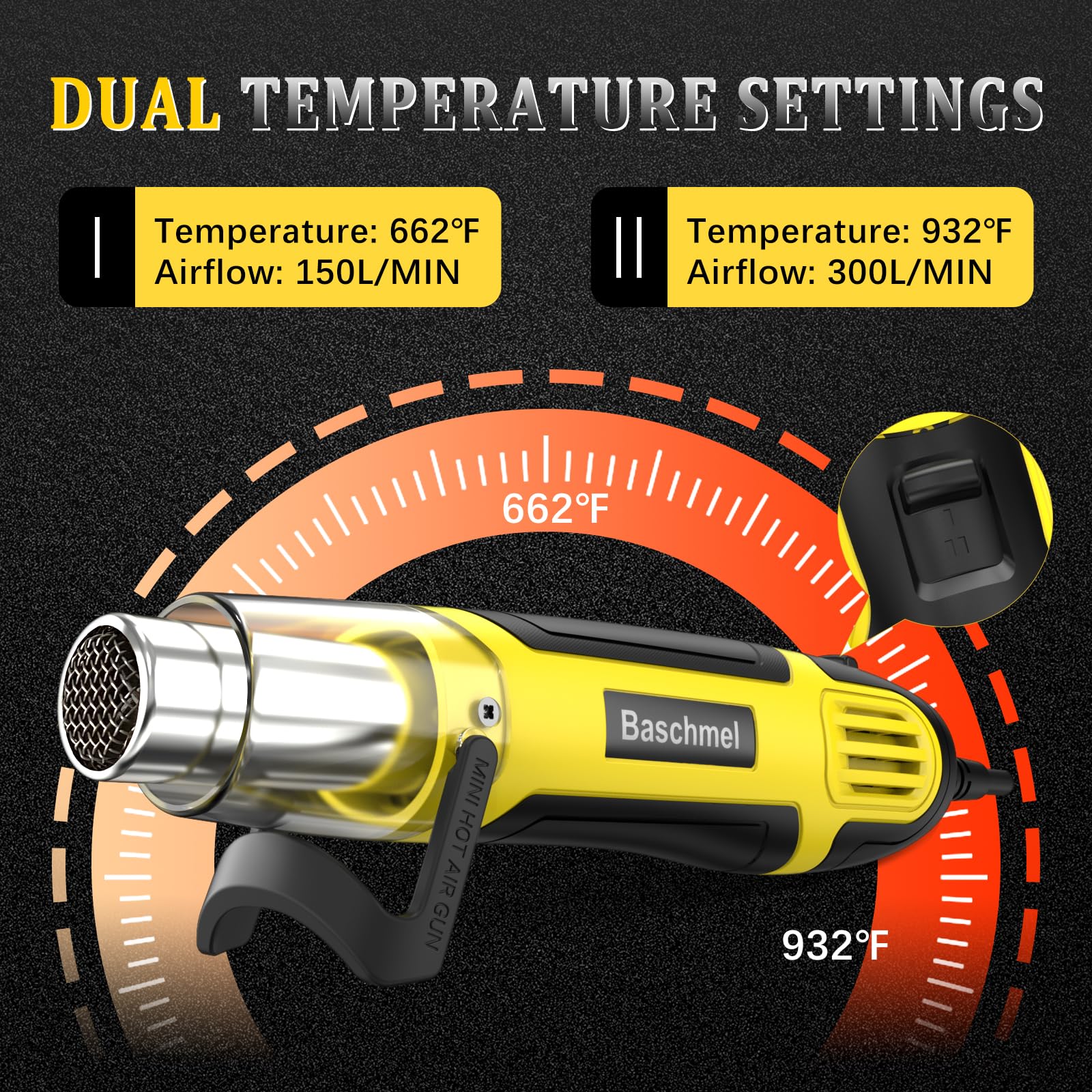 Baschmel Mini Heat Gun, 500W 2-Temp 662°F-932°F (350°C-500°C) Fast Heat Hot Air Gun with 5.9Ft Cord & Reflector Nozzle for Crafting, Vinyl Wrap, Embossing, Shrink Tubing/Wrapping, Epoxy Resin