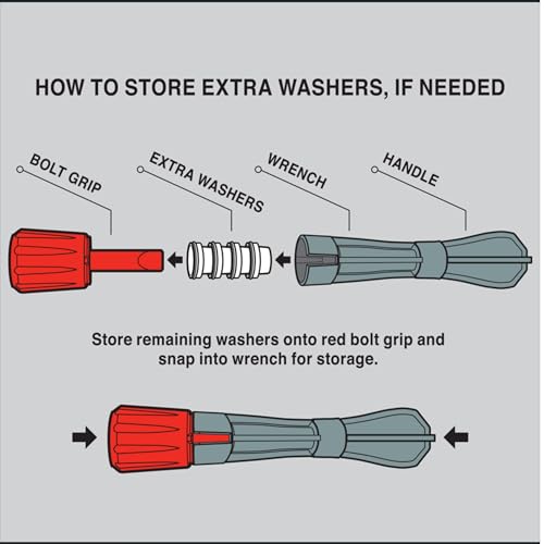 Clorox Toilet Seat Tightening Kit