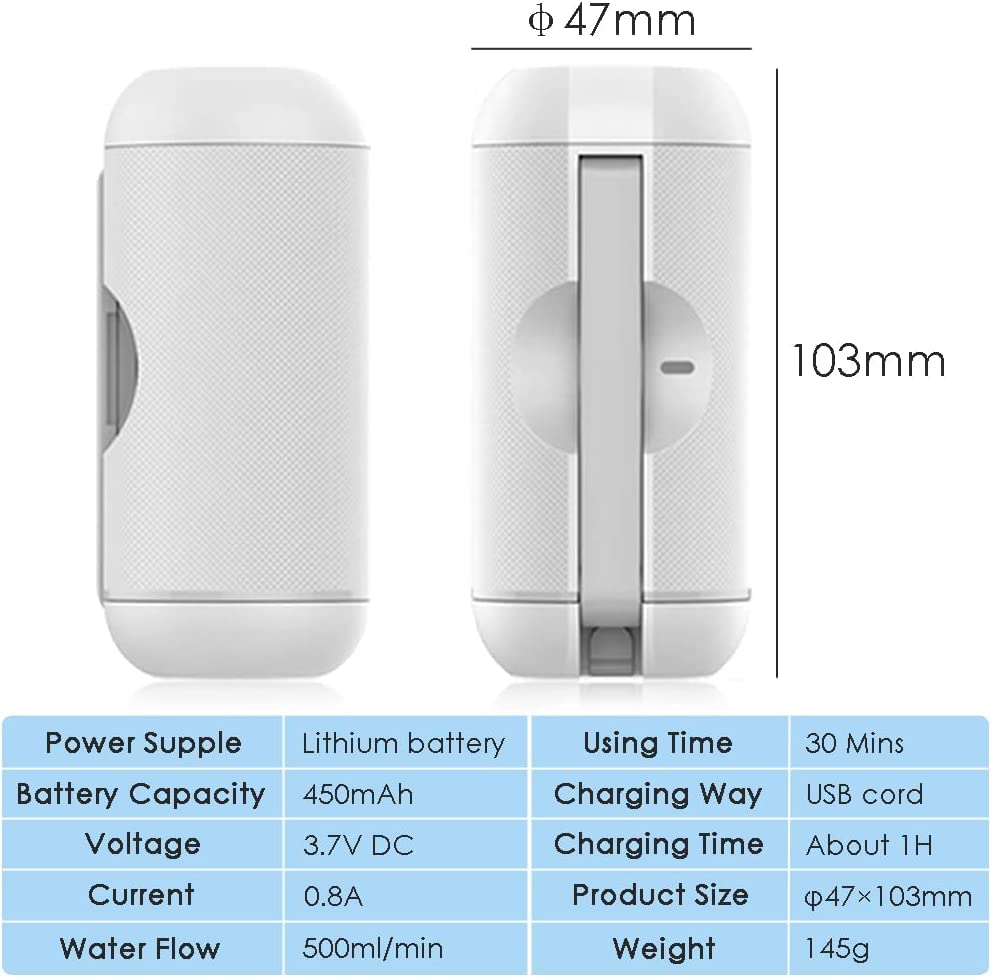 LUOOV Portable Bidet, Peri Bottle , Handheld Bidet,Portable Bidet for Toilet Rechargeable for Women, Babies, Elderly & Disabled - Perfect for Travel & Postpartum Care