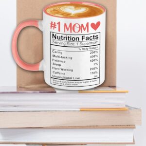 Gifts for Mom - Birthday Gifts for Mom from Daughther Son - Mothers Day Gifts for Mom - Best Christmas Thanksgiving Valentines Gifts for Women New Mom Mother in law Mom to be - 12oz Novelty Coffee Mug