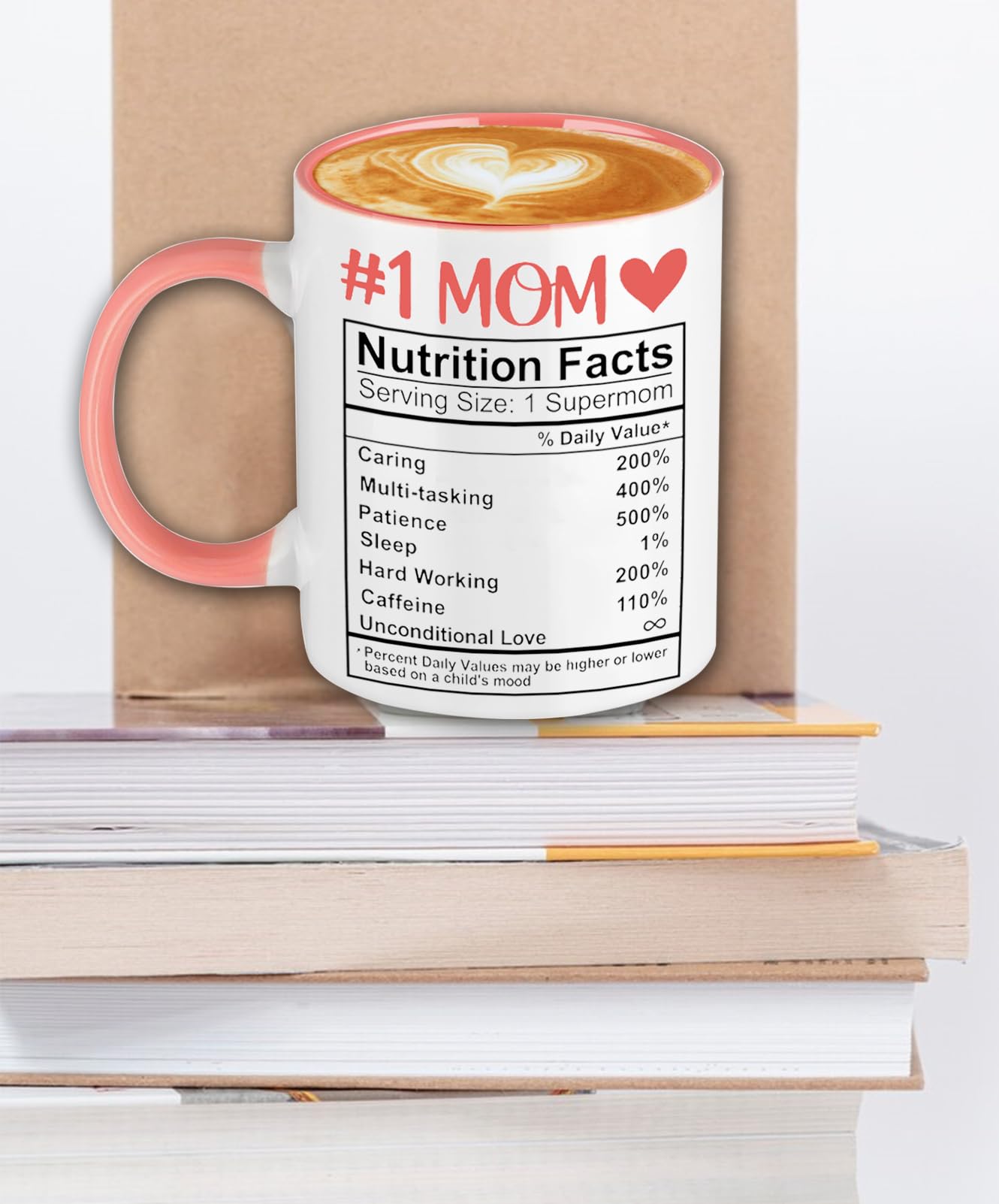 Gifts for Mom - Birthday Gifts for Mom from Daughther Son - Mothers Day Gifts for Mom - Best Christmas Thanksgiving Valentines Gifts for Women New Mom Mother in law Mom to be - 12oz Novelty Coffee Mug