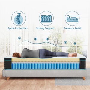 Povirt Queen Mattress 12 Inch, Pocket Spring Hybrid Queen Size Mattress in a Box, Memory Foam and Innerspring Mattress for Pressure Relief, Medium Firm Feel, 60 * 80 * 12 inch