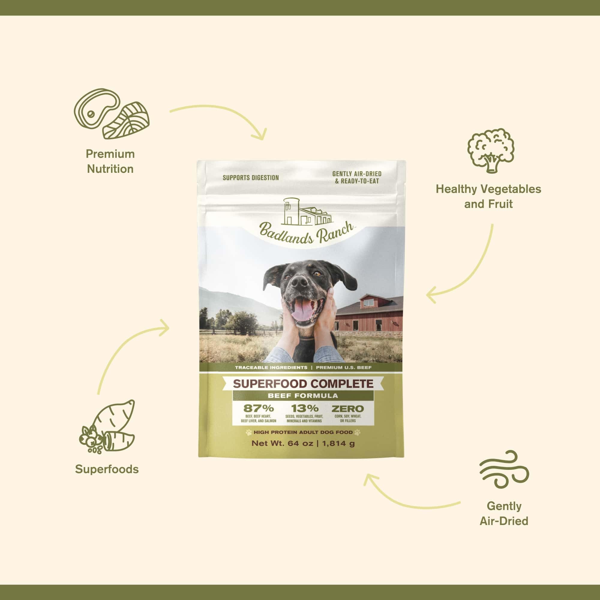 BADLANDS RANCH - Superfood Complete, Air-Dried Adult Dog Food - High Protein, Zero Fillers, Superfood Nutrition by Katherine Heigl (64 oz., Beef Formula)