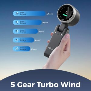 Diveblues Portable Handheld Turbo Fan, 5 Gear Wind, Battery Operated, Up to 12 Working Hours, 3 IN 1 Hand Fan with Air Turbo Tech Cooling Fan for Outdoor Activities, Travel, Working