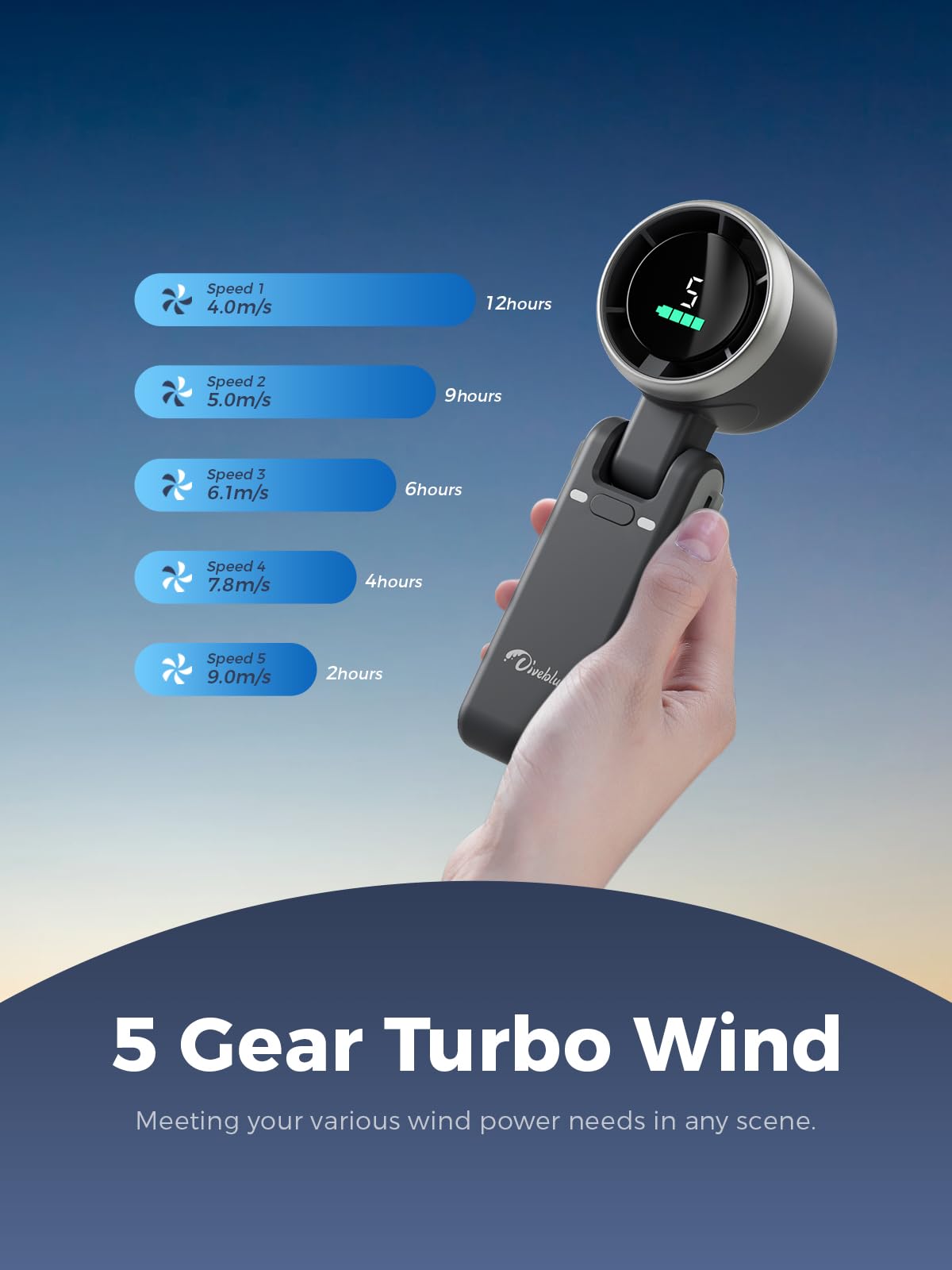 Diveblues Portable Handheld Turbo Fan, 5 Gear Wind, Battery Operated, Up to 12 Working Hours, 3 IN 1 Hand Fan with Air Turbo Tech Cooling Fan for Outdoor Activities, Travel, Working