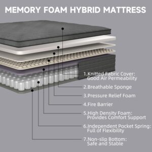 sdoodo Twin Mattress,14 Inch Twin Size Mattress in a Box with Independent Pocket Spring,Memory Foam Hybrid Mattress,Pressure Reliving,Medium Firm,CertiPUR-US Certified