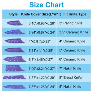 PATIKIL Plastic Safety Knife Cover Sleeves for 7" Nakiri Knives, 2 Pack Knives Edge Guard Blade Protector Universal Knife Sheath for Kitchen, Blue