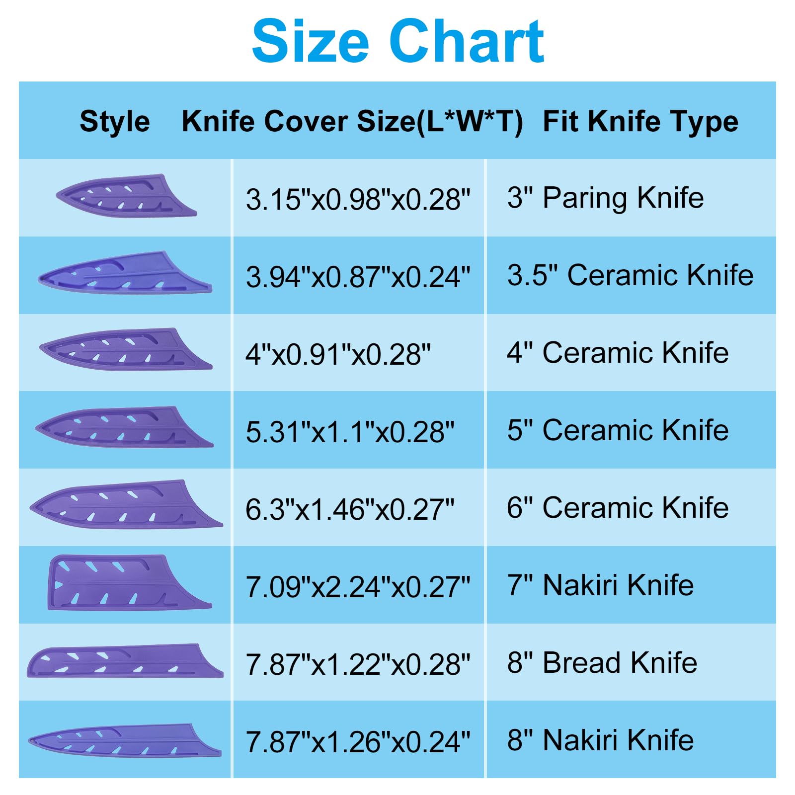 PATIKIL Plastic Safety Knife Cover Sleeves for 7" Nakiri Knives, 2 Pack Knives Edge Guard Blade Protector Universal Knife Sheath for Kitchen, Blue