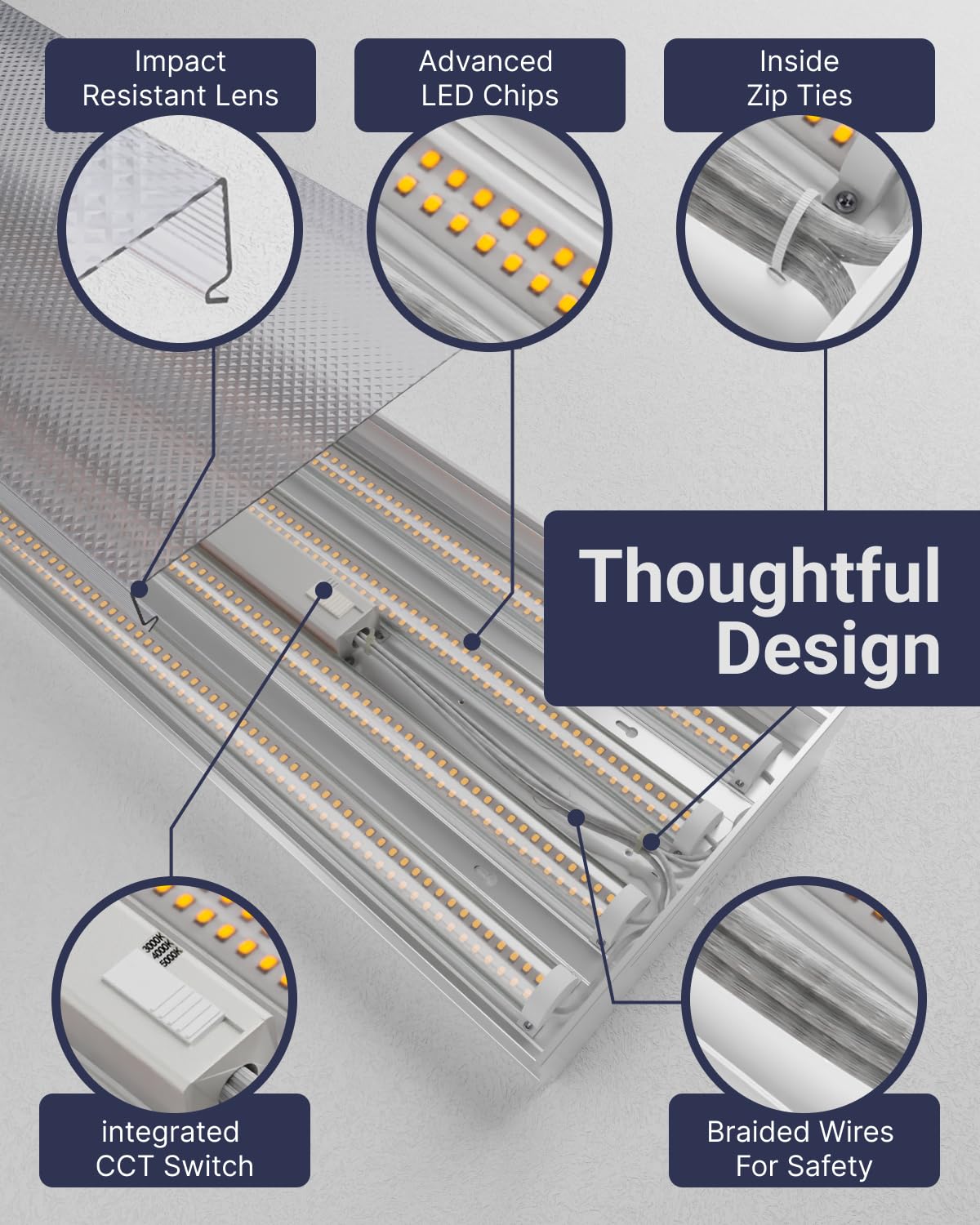 Sunco LED 11 Inch Prisma Wraparound Light for Indoor Commercial Industrial Warehouse Garage Utility Workshop, 72W 8500 Lumens, Selectable CCT 4000K/5000K/6000K, Non-Dimmable, AC120-277V 2 Pack