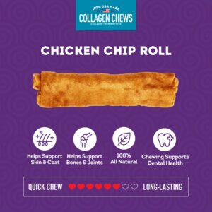 Treatly USA Collagen Chip Rolls 5-6" Dog Chew Treats - Chicken Marinade Flavor, 10 Count/1 Pack