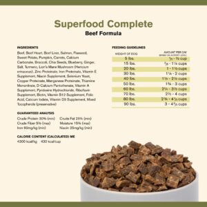 BADLANDS RANCH - Superfood Complete, Air-Dried Adult Dog Food - High Protein, Zero Fillers, Superfood Nutrition by Katherine Heigl (64 oz., Beef Formula)