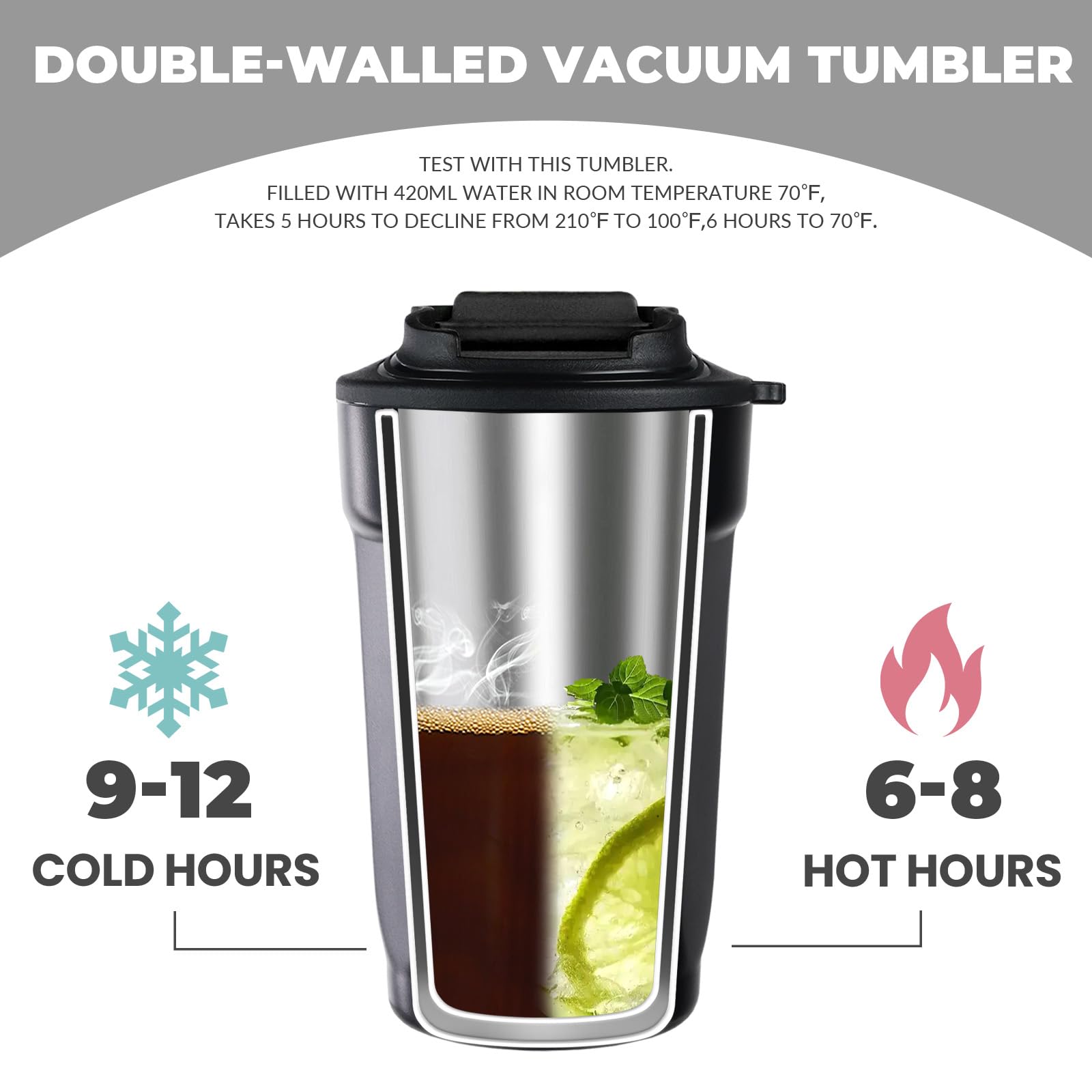 Puraville 12oz Stainless Steel Tumbler, Double Wall Vacuum Insulated Coffee Tumbler Travel Coffee Mug with Leak Proof Lid, Reusable Thermal Cup for Hot and Cold Drinks,Black