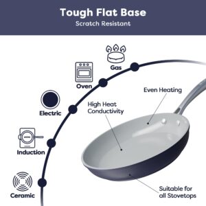 CIARRA Non Stick Frying Pan (10.2") & Ceramic Sauce Pan (3qt) - Non Toxic, PTFE & PFOA Free - Oven Safe & Compatible with All Stovetops, Blue