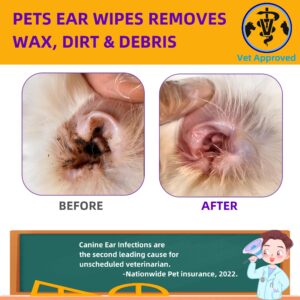 TrendyMate Pet Ear Wipes for Dogs & Cats | Gently Remove Ear Wax, Debris | Sooths & Deodorizes - Relieve Ear Itching & Inflammation, All Natural Ingredients | 100 Count