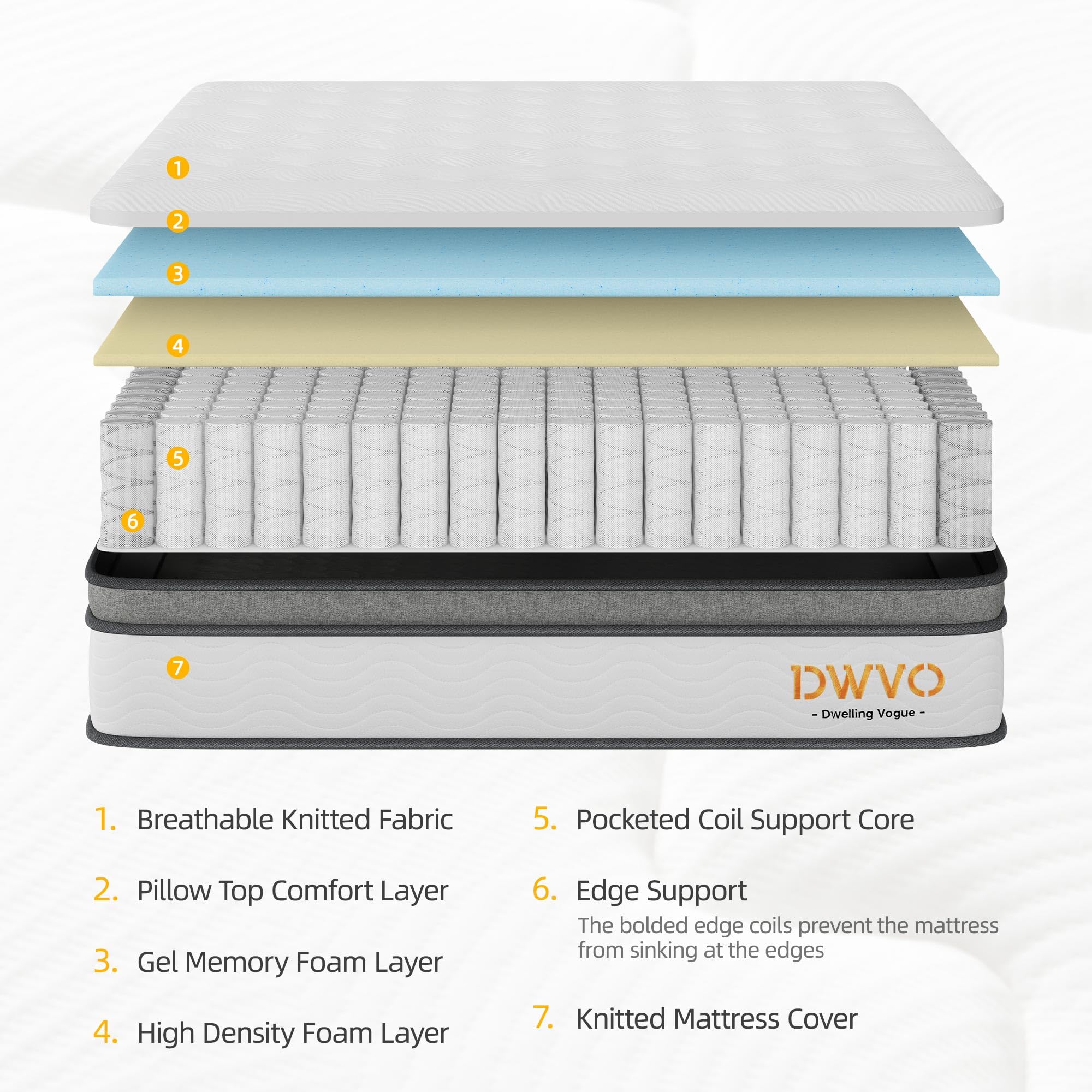 DWVO Queen Size Mattress, 12 Inch Memory Foam Mattress Queen, Hybrid Mattress in a Box with Pocket Spring Coils for Motion Isolation, Edge Support, Quiet Sleep, CertiPUR-US