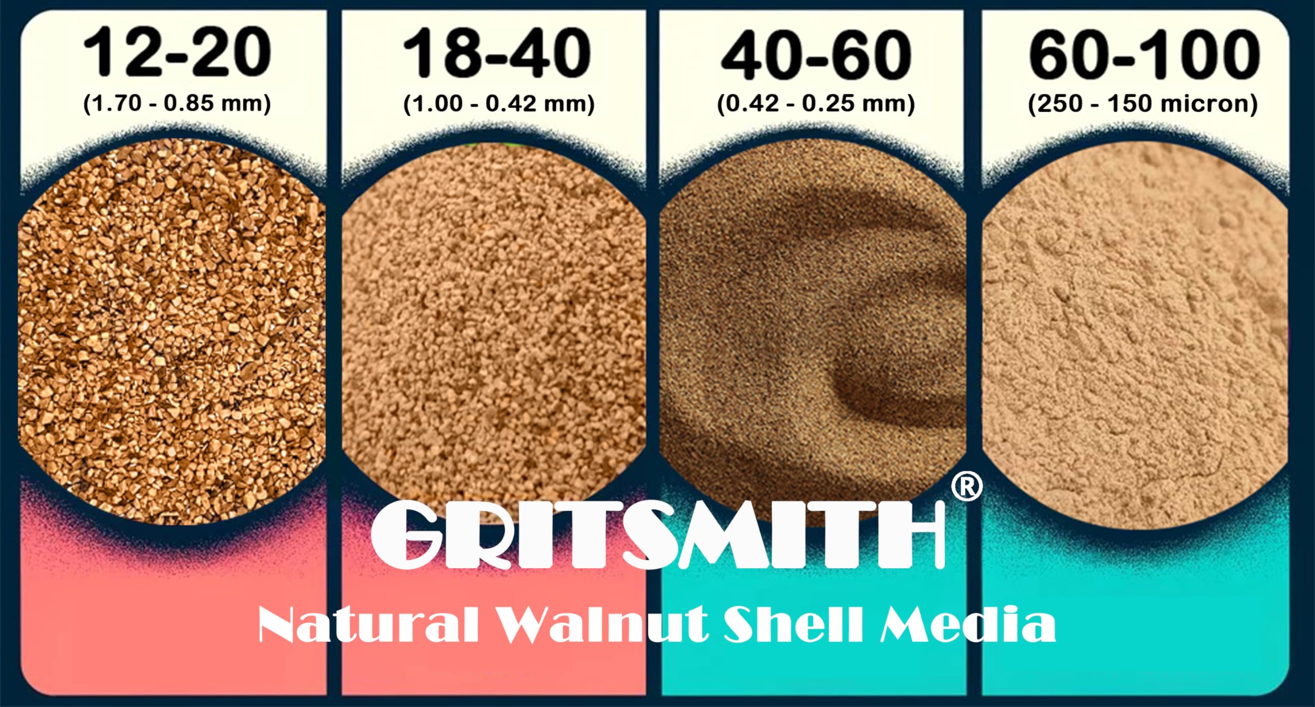 GRITSMITH 18-40 Grit Ground Walnut Shell Media (5 LBS / 2.3 KG) - Fine Grit for Tumbling, Blasting, Vibratory, Polishing, Deburring, Anti-Skid, Fillers