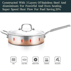 Yeksum Tri-Ply Stainless Steel Saute Pan 5QT, 12 Inch Deep Frying Pan with lids, 3-layer Large Skillet with Stay Cool Handle, Induction Pan, Durable, Compatible with All Cooktops Up to 500℉