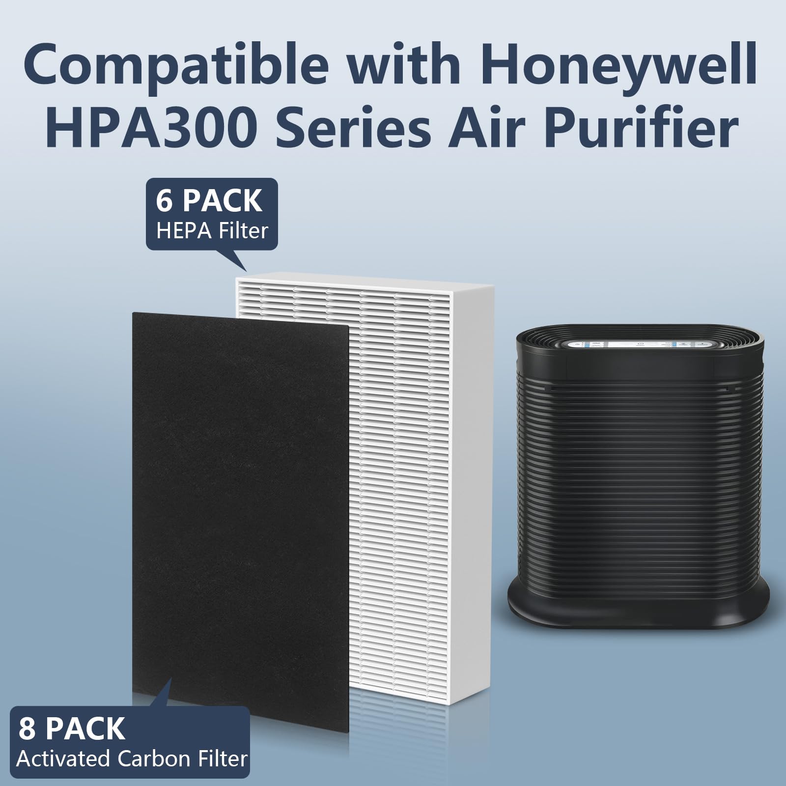 HPA300 HEPA Filter Replacement for Honeywell HPA300 Series Air Purifiers HPA300, HPA300VP, HPA304, HPA3300, Replace HRF-R3(6 Ture HEPA R Replacement Filter + 8 Activated Carbon Pre-Filter)