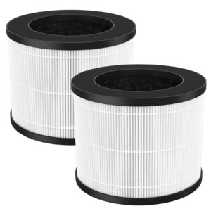 cfkreya epi153 replacement filter compatible with mooka and koios epi153 air purifier, 3-in-1 h13 true hepa and activated carbon filter replacement for ep1153, 2-pack