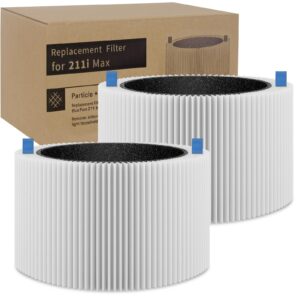 musslan blue pure 211i max replacement filter compatible with blue pure 211i max air purifier. blue pure f2max, 3-in-1 h13 ture hepa and high-efficiency activated carbon filters, 2 pack