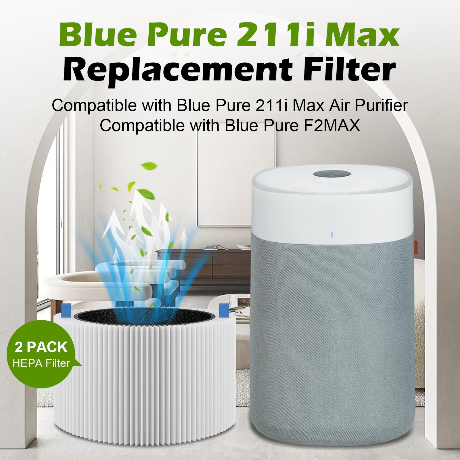 Musslan Blue Pure 211i Max Replacement Filter Compatible with Blue Pure 211i Max Air Purifier. Blue Pure F2MAX, 3-in-1 H13 Ture HEPA and High-Efficiency Activated Carbon Filters, 2 Pack