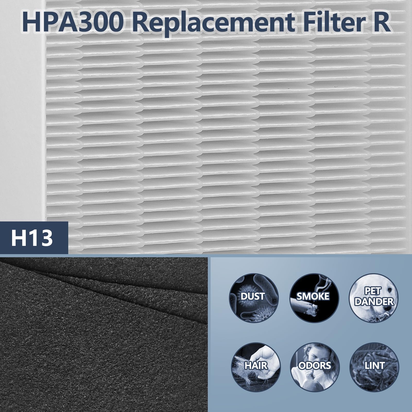 HPA300 HEPA Filter Replacement for Honeywell HPA300 Series Air Purifiers HPA300, HPA300VP, HPA304, HPA3300, Replace HRF-R3(6 Ture HEPA R Replacement Filter + 8 Activated Carbon Pre-Filter)