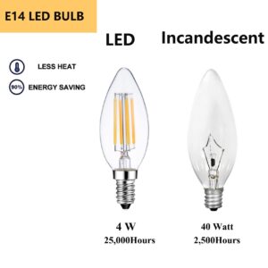 Sunaiony E14 Light Bulb 40 Watt Equivalent Dimmable Candle Bulb 2700K Warm White, Candelabra LED E14 European Light Bulbs, 6 Pack