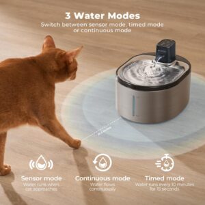 Smartoo Wireless Cat Water Fountain Stainless Steel, 152oz/4.5L Cat Fountain Battery Operated, Cordless Pet Water Fountain for Cats & Dogs with Motion Sensor, Ultra Quiet Pump, Multi-Filtration