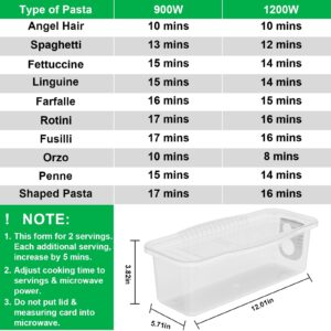 Potahouse® Microwave Pasta Cooker with Strainer Lid, Quick Cooking in 10-15 Min Spaghetti Cooker Microwave Steamer for Dorm Kitchen Offices College Essentials, Clear