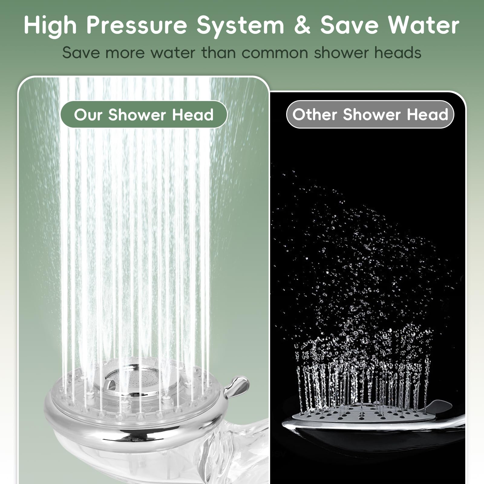 Filtered Shower Head with Handheld, High Pressure 7 Spray Mode Shower Head with Filter for Hard Water, Detachable Water Saving Spray Handheld Showerheads with 59“ Hose for Dry Skin & Hair, Chrome