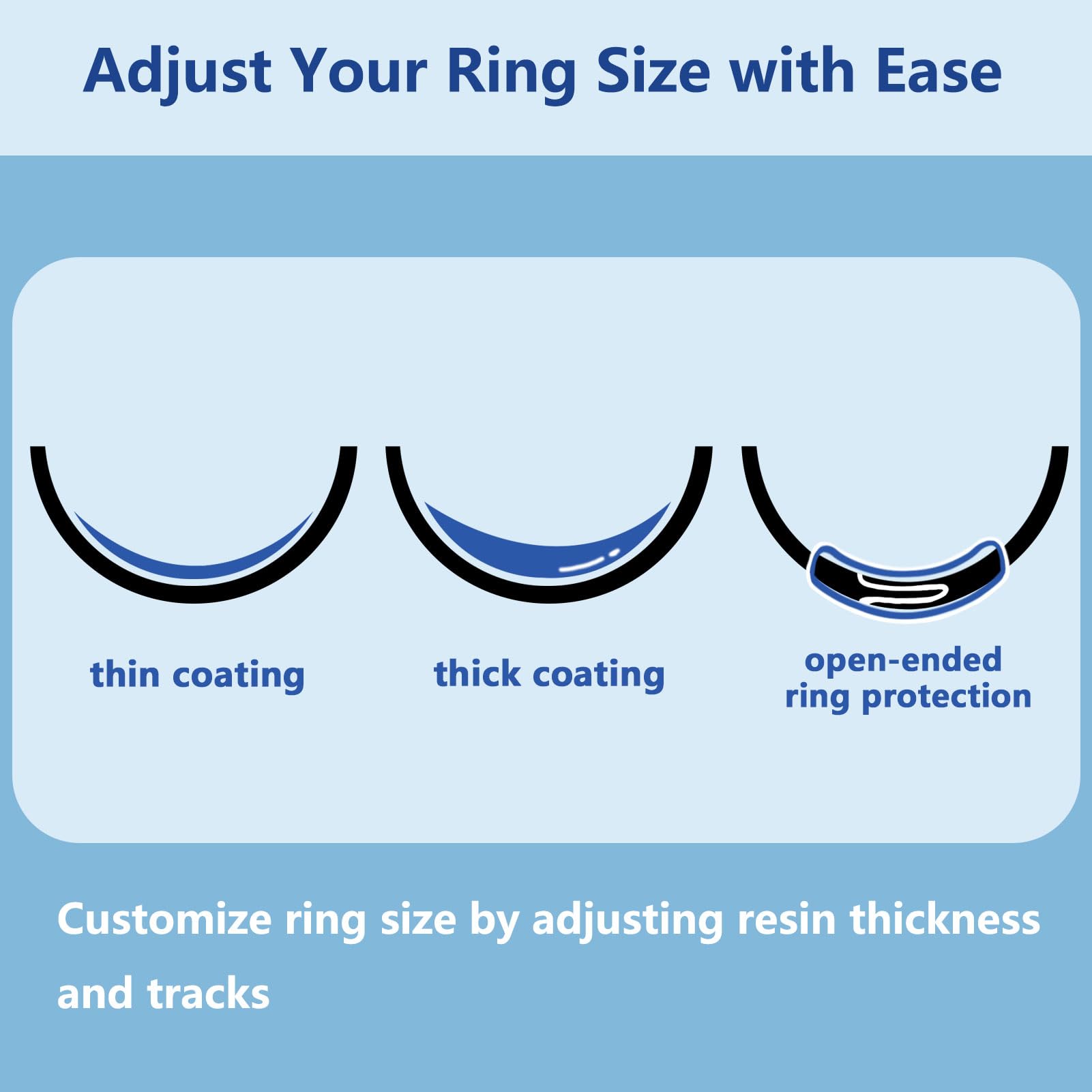 Innovative Ring Size Adjuster Adhesive with UV Light- Adjusts Any Ring Size, Easy Application & Removal, Ring Size Adjuster for Loose Ring, Ring Adjuster Glue, Ring Sizer, Ring Guards