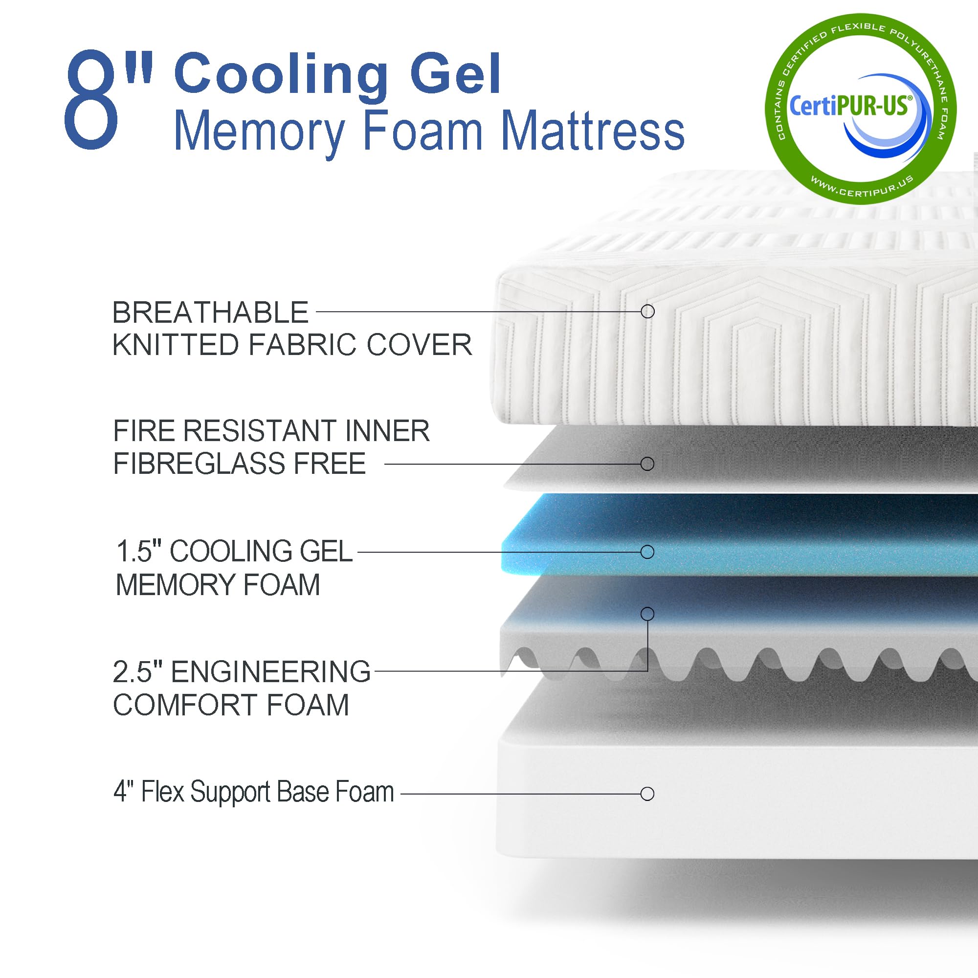 Planet Sleepings 8 Inch King Memory Foam Mattress, Gel Foam Mattress with Breathable Cover, Bed in a Box CertiPUR-US Certified, Covered Mattress Wave Mattress