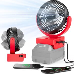 dinftin cordless portable fan for milwaukee m18 18v battery(48-11-1850 & 48-11-1860), powered jobsite fan, brushless motor with usb-a+c, ideal for camping, workshops, etc(battery not included)