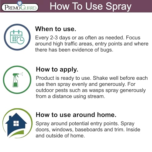 Pest Control by Premo Guard – 16 oz Concentrate Makes Up to 2.5 Gal – Bug, Roach, Fleas, Fruit Fly, Ant, Spider Killer – Effective Plant Based – Child and Pet Safe