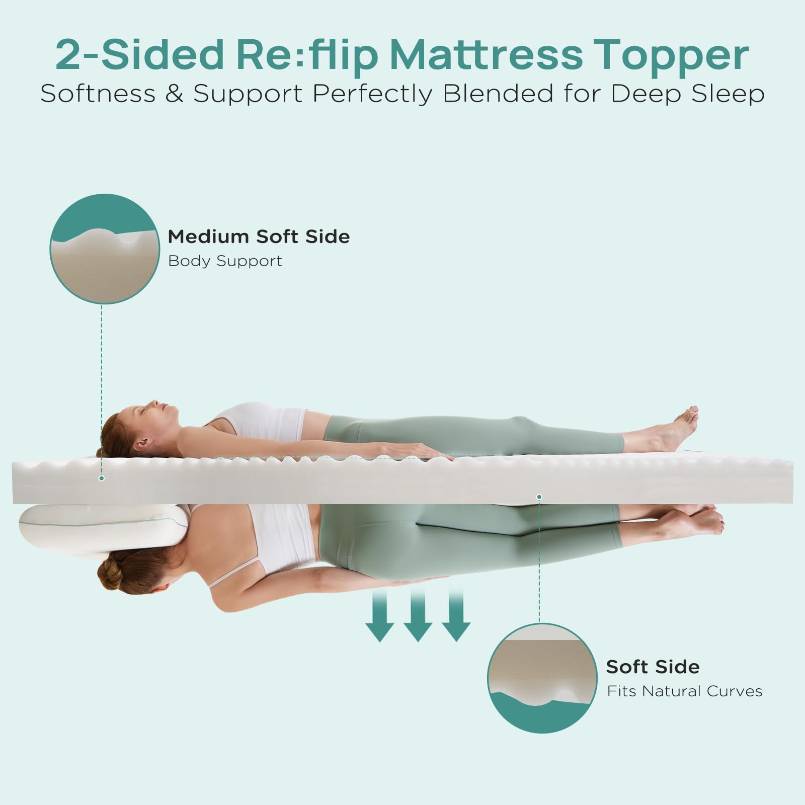 Releep 3 Inch Firm Twin XL Mattress Topper for College Dorm, Memory Foam Bed Topper with Soft & Firm Options for Back Pain Relief, Mattress Topper with 2-Sided Cover, CertiPUR Certified, Dorm Bed