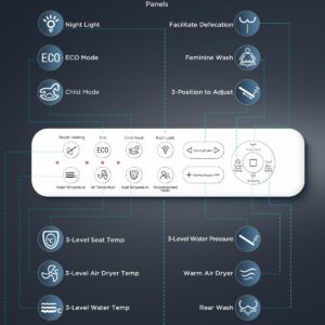 iliD Smart Pro Bidet Toilet Seat, Electric Elongated Ecoseat with Full Function, Auto Open/Close, Auto Flush, Female Wash and Rear Wash, Remote Control, 2 Year Warranty