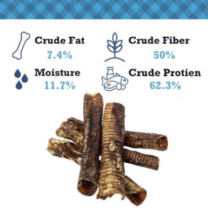 Country Living 12-Inch Beef Trachea Dog Treats - 100% Natural, High-Protein, Low-Fat Chews with Chondroitin for Joint Support, Nutrient-Rich, No Artificial Additives - 5-Pack