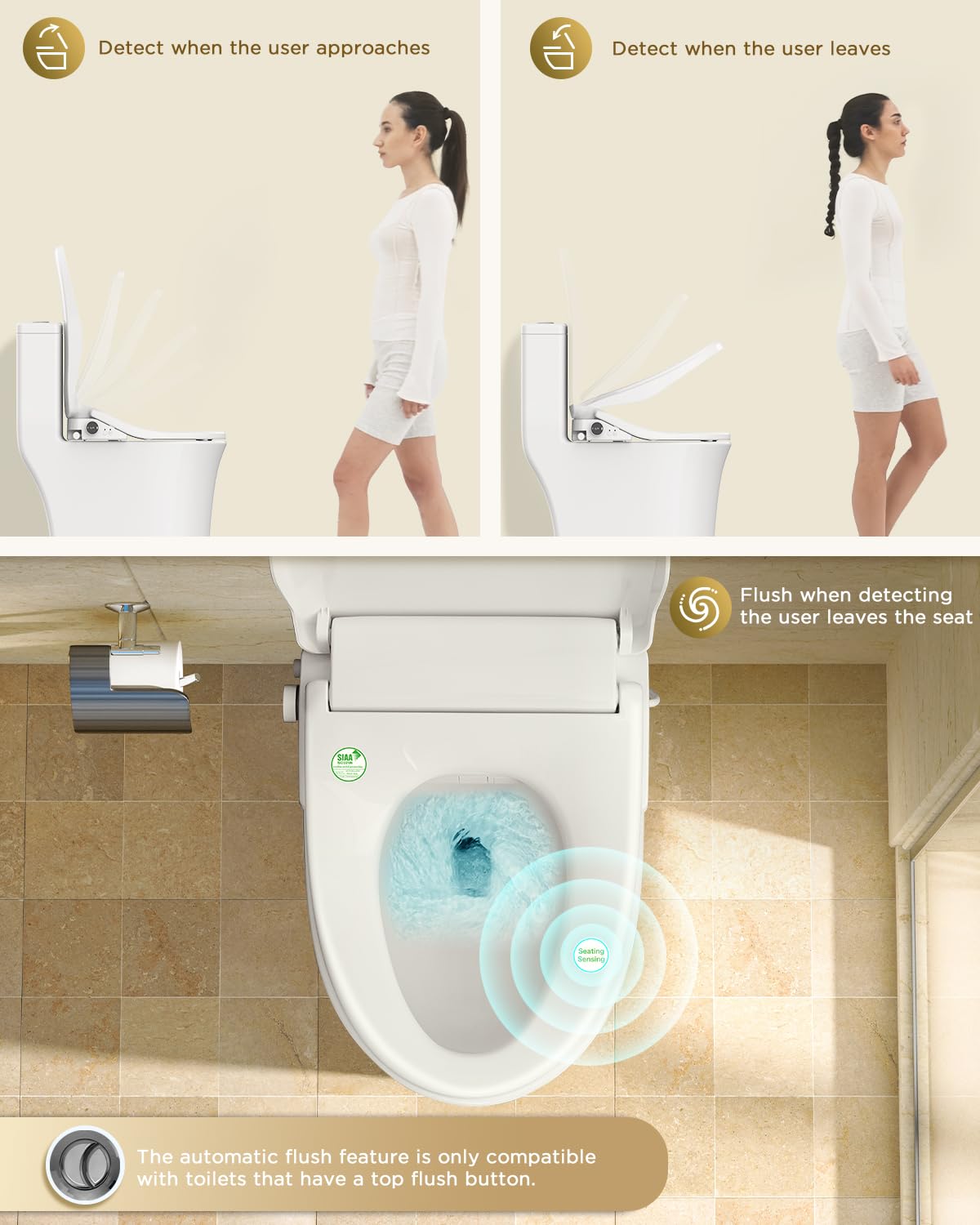 iliD Smart Pro Bidet Toilet Seat, Electric Elongated Ecoseat with Full Function, Auto Open/Close, Auto Flush, Female Wash and Rear Wash, Remote Control, 2 Year Warranty