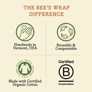 Bee's Wrap ReKindle Fire Starters, Made in the USA Natural Beeswax Fire Starters for Campfires, Waterproof Fire Starter Made From Beeswax Food Wraps, Safe for Indoor & Outdoor Use, 6oz Starts 25 Fires